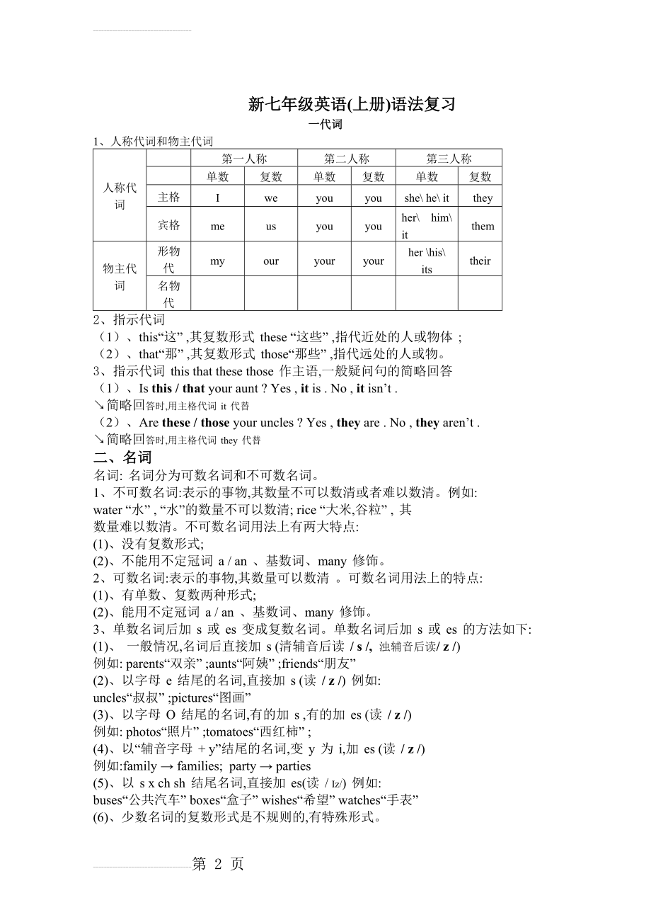 【人教版】新目标七年级上英语期末语法与写作训练学案(8页).doc_第2页