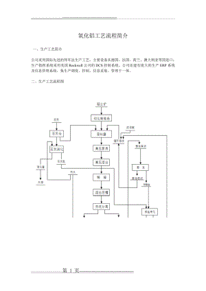 氧化铝工艺流程简介(6页).doc