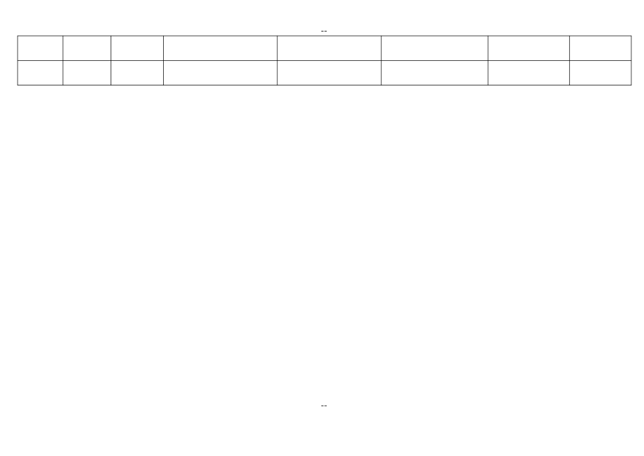 保卫科安全巡查记录表.pdf_第2页