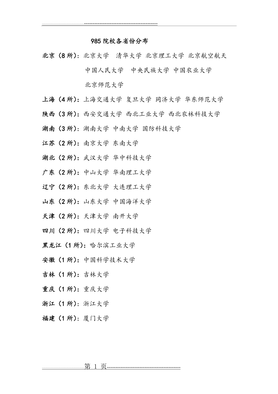比较全的全国985和211工程大学及各省分布(3页).doc_第1页