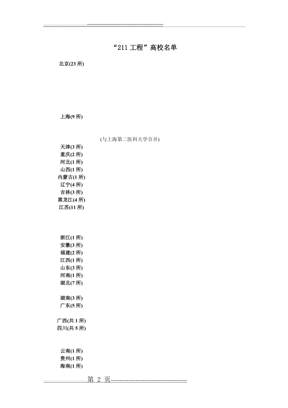 比较全的全国985和211工程大学及各省分布(3页).doc_第2页