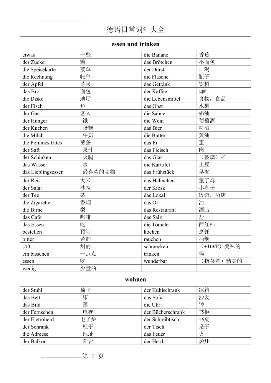 德语日常词汇大全(9页).doc_第2页