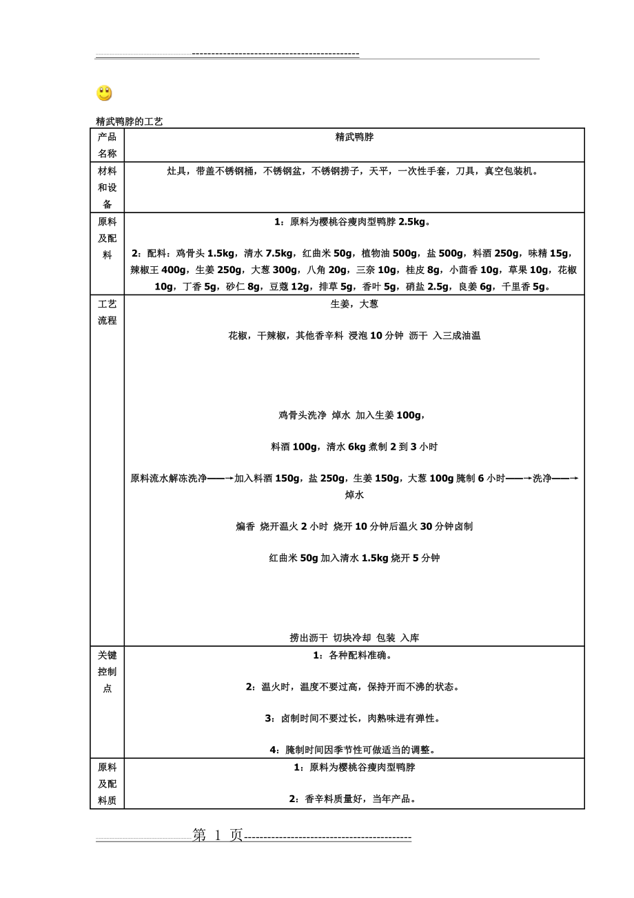 某品牌鸭脖的制作工艺和配方(2页).doc_第1页