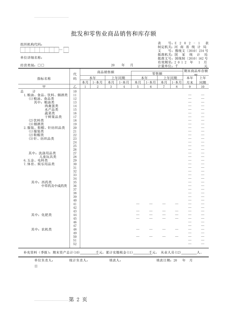 批发和零售业商品销售和库存额(2页).doc_第2页