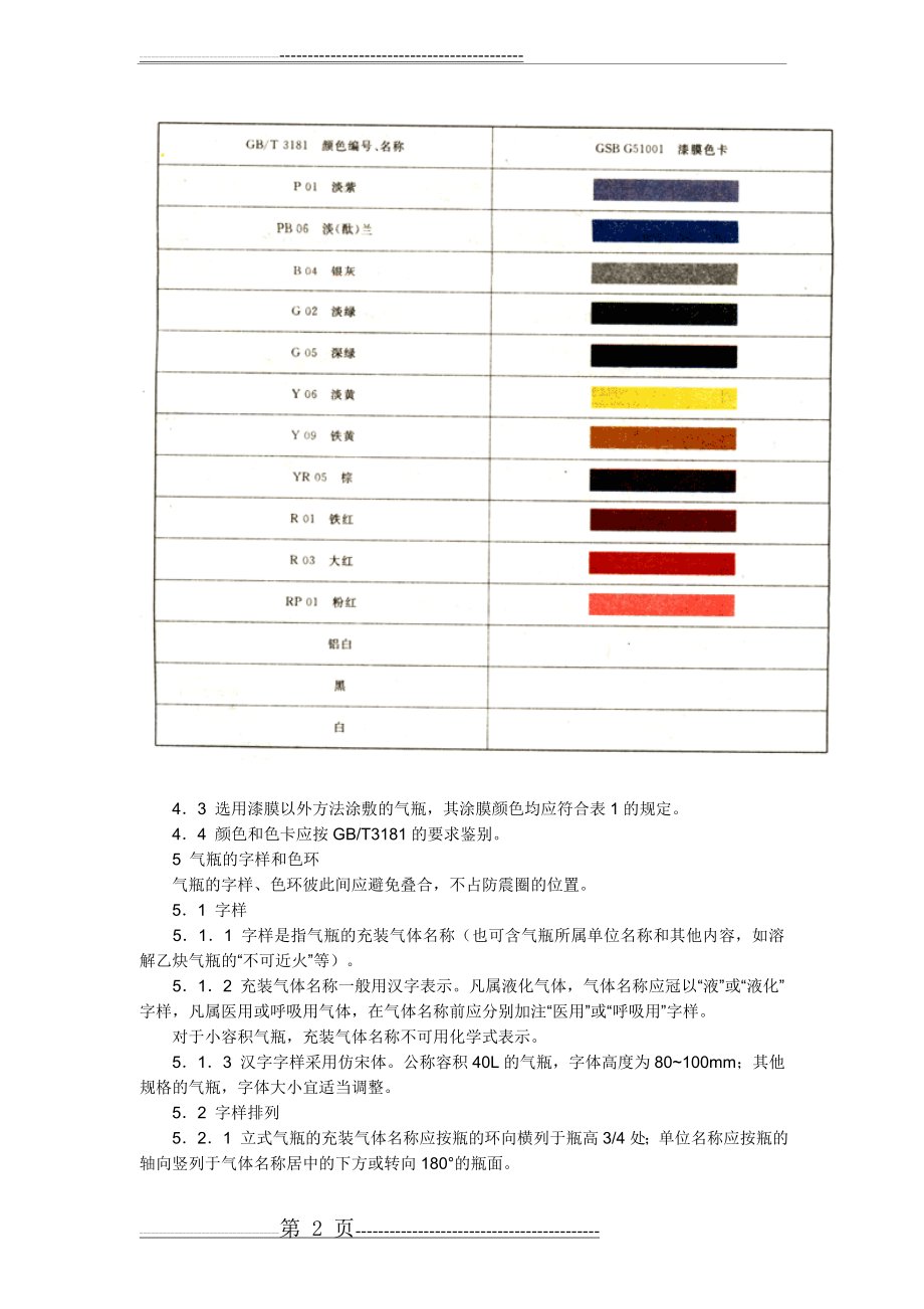 气瓶颜色标志GB7144(9页).doc_第2页