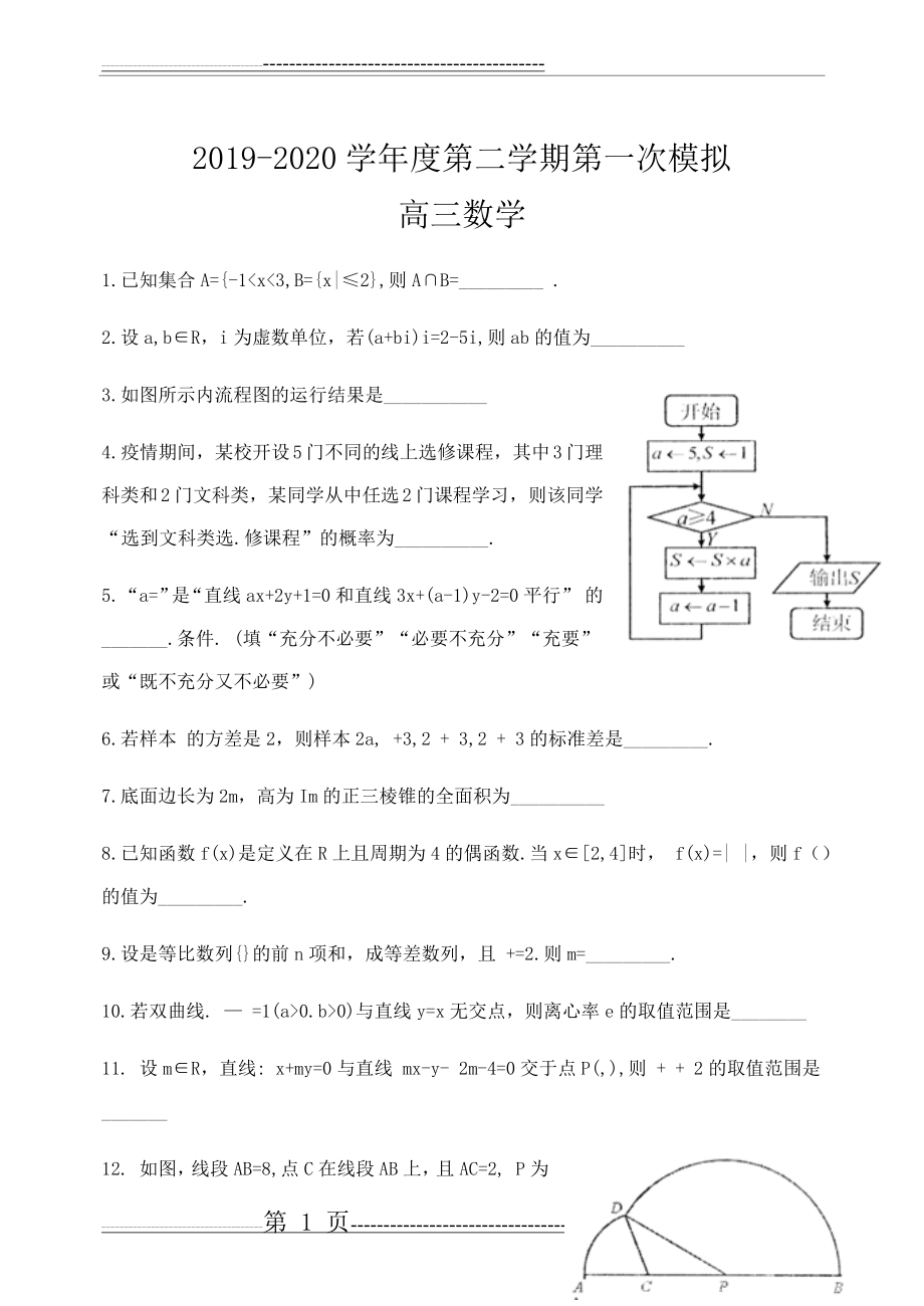 江苏省盐城中学2020届高三下学期第一次模拟考试数学试题含附加题(19页).doc_第1页