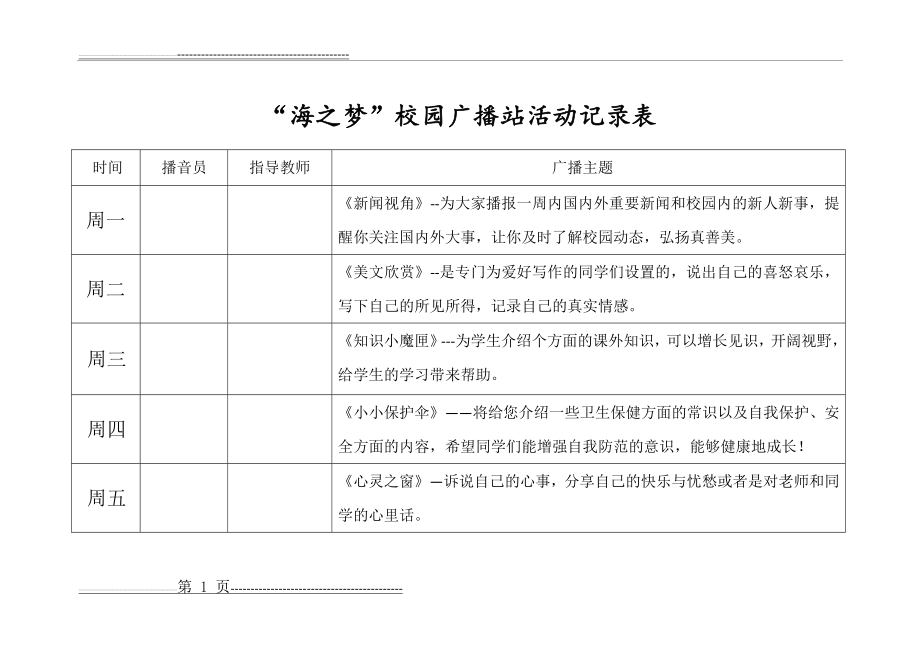 校园广播站活动记录表(2页).doc_第1页