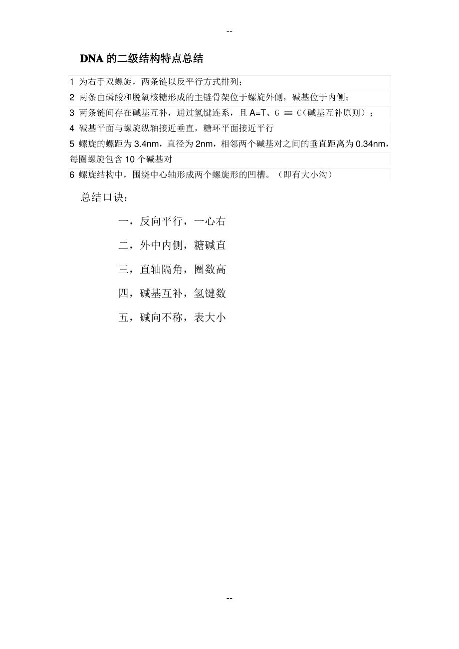 DNA的二级结构特点总结.pdf_第1页