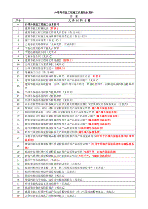 外墙外保温工程施工质量验收资料[1]1.doc