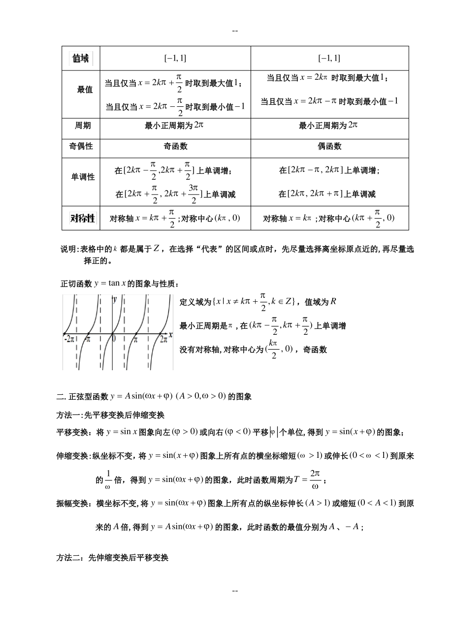 三角函数讲义(适用于高三第一轮复习).pdf_第2页