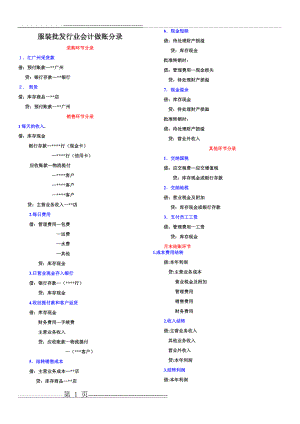 服装批发行业会计做账会计分录(2页).doc