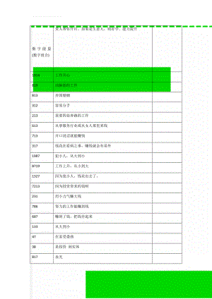 数字能量(数字组合)(5页).doc