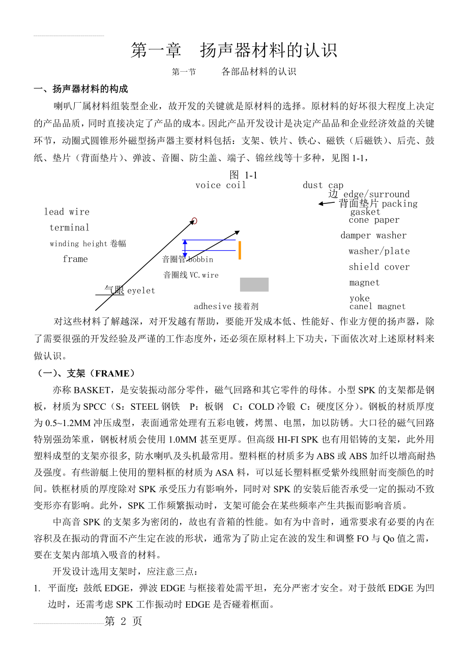 扬声器设计手册1(60页).doc_第2页