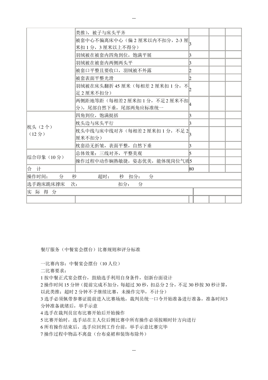 全国旅游饭店服务技能大赛比赛规则和评分标准.pdf_第2页