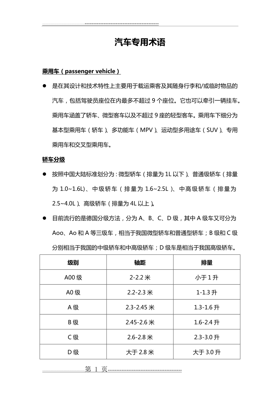 汽车专用术语(11页).doc_第1页