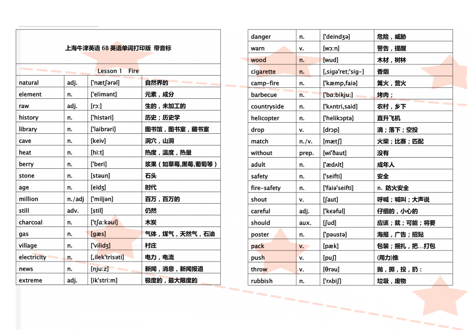 上海牛津英语6B英语单词打印版 带音标(10页).doc_第1页