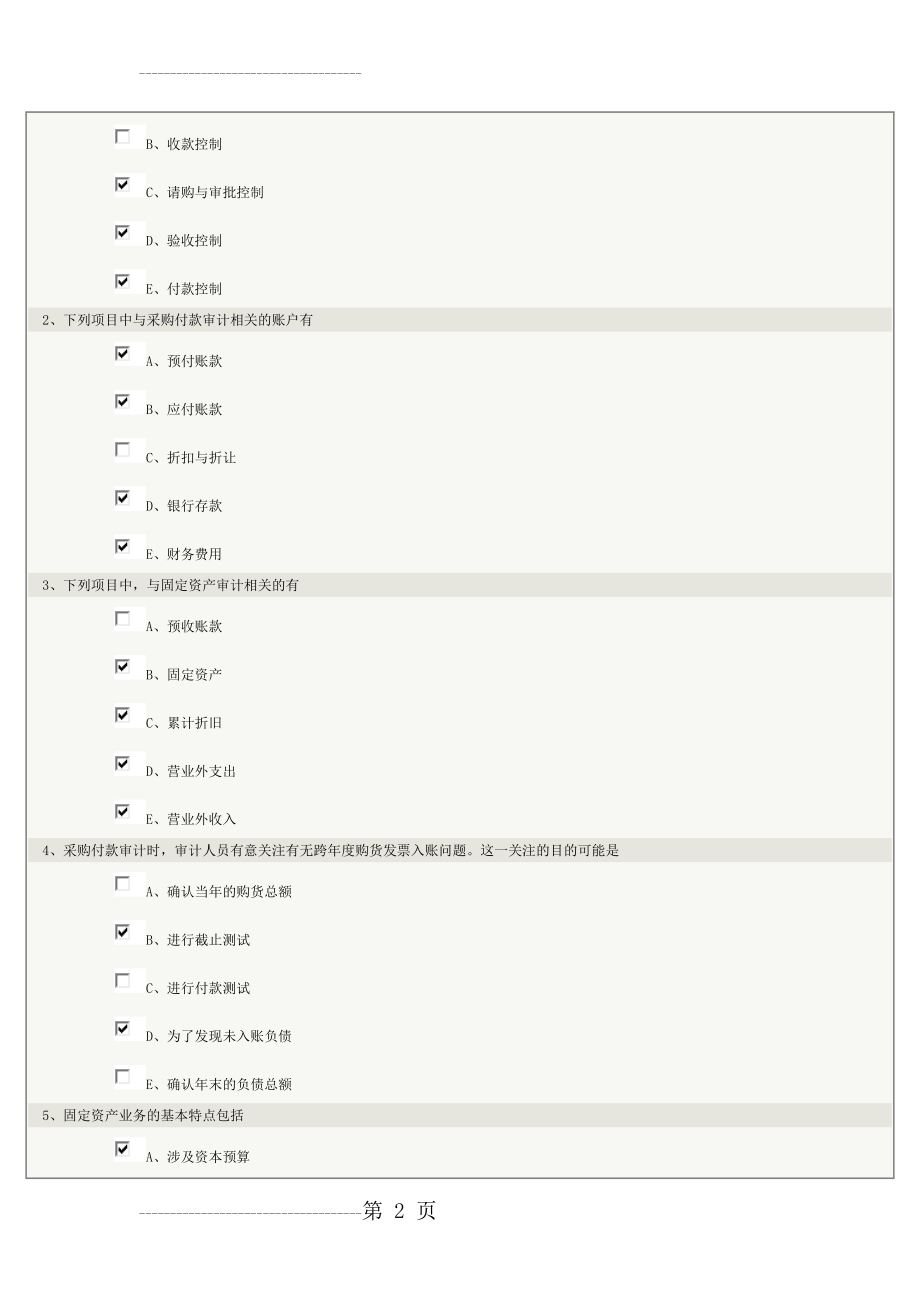 《审计学》第09章在线测试(4页).doc_第2页