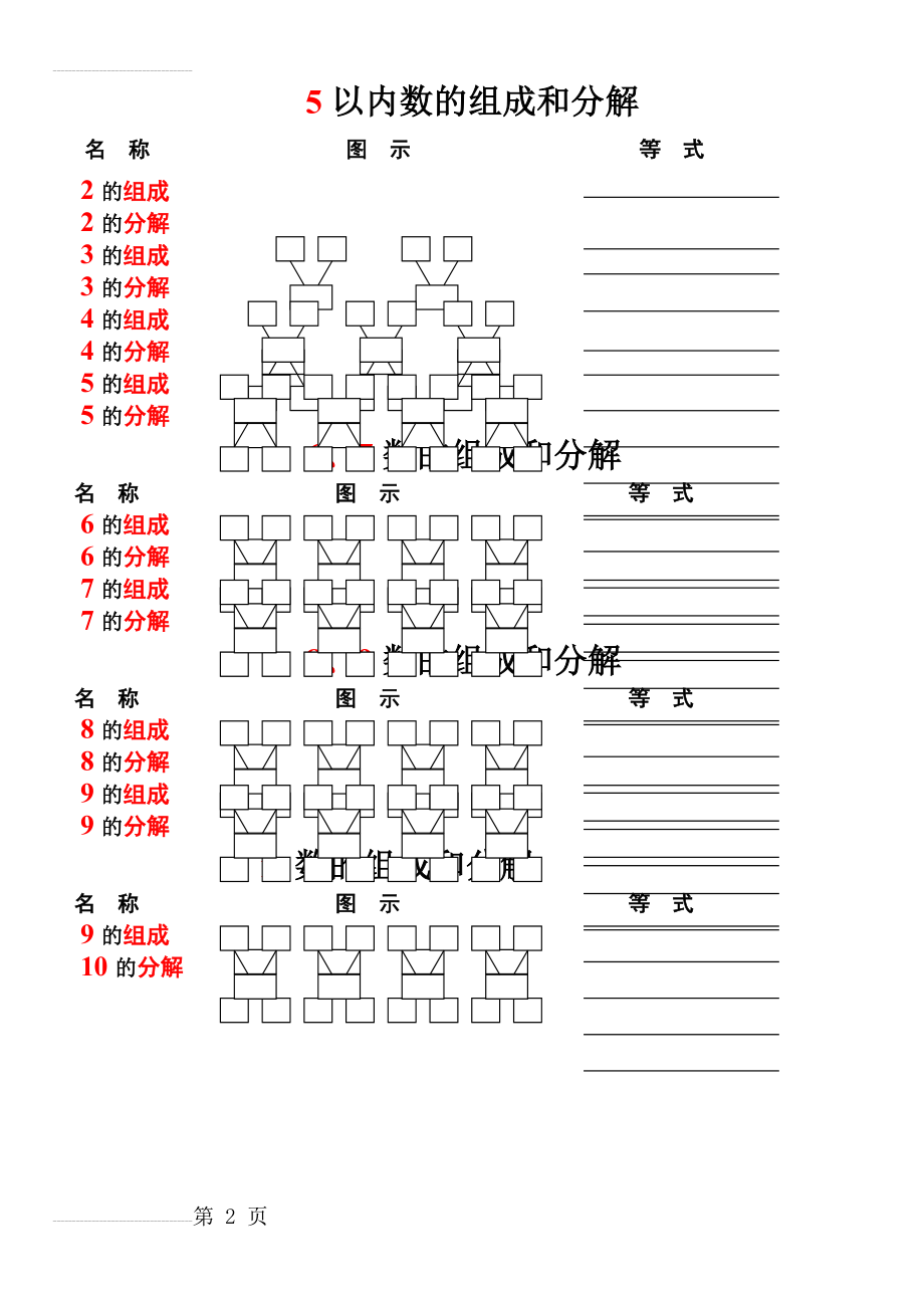 归纳10以内数的组成和分解(2页).doc_第2页