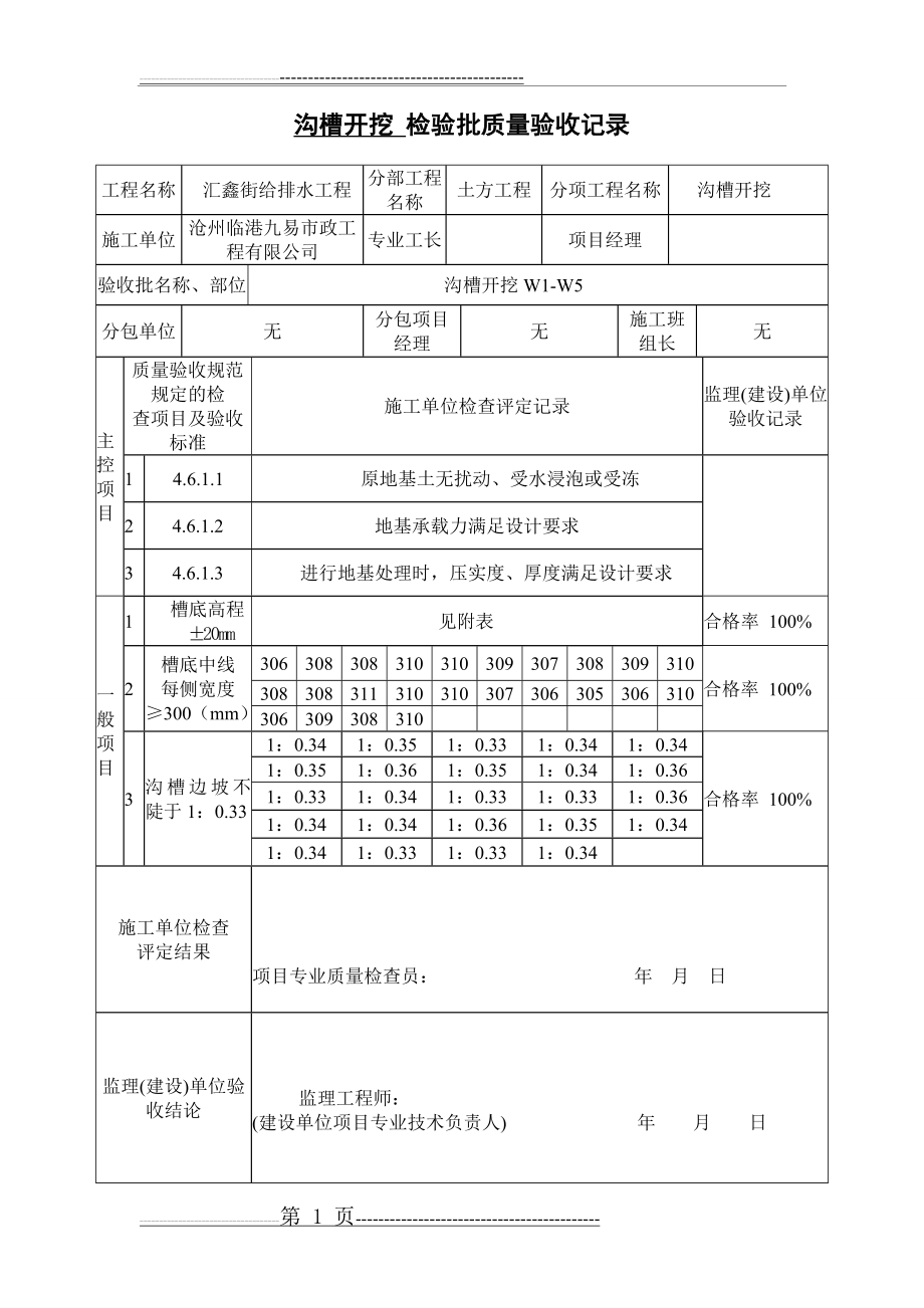 污水管道检验批(8页).doc_第1页