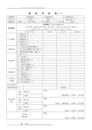 最全招聘面试评估表(五种)(7页).doc