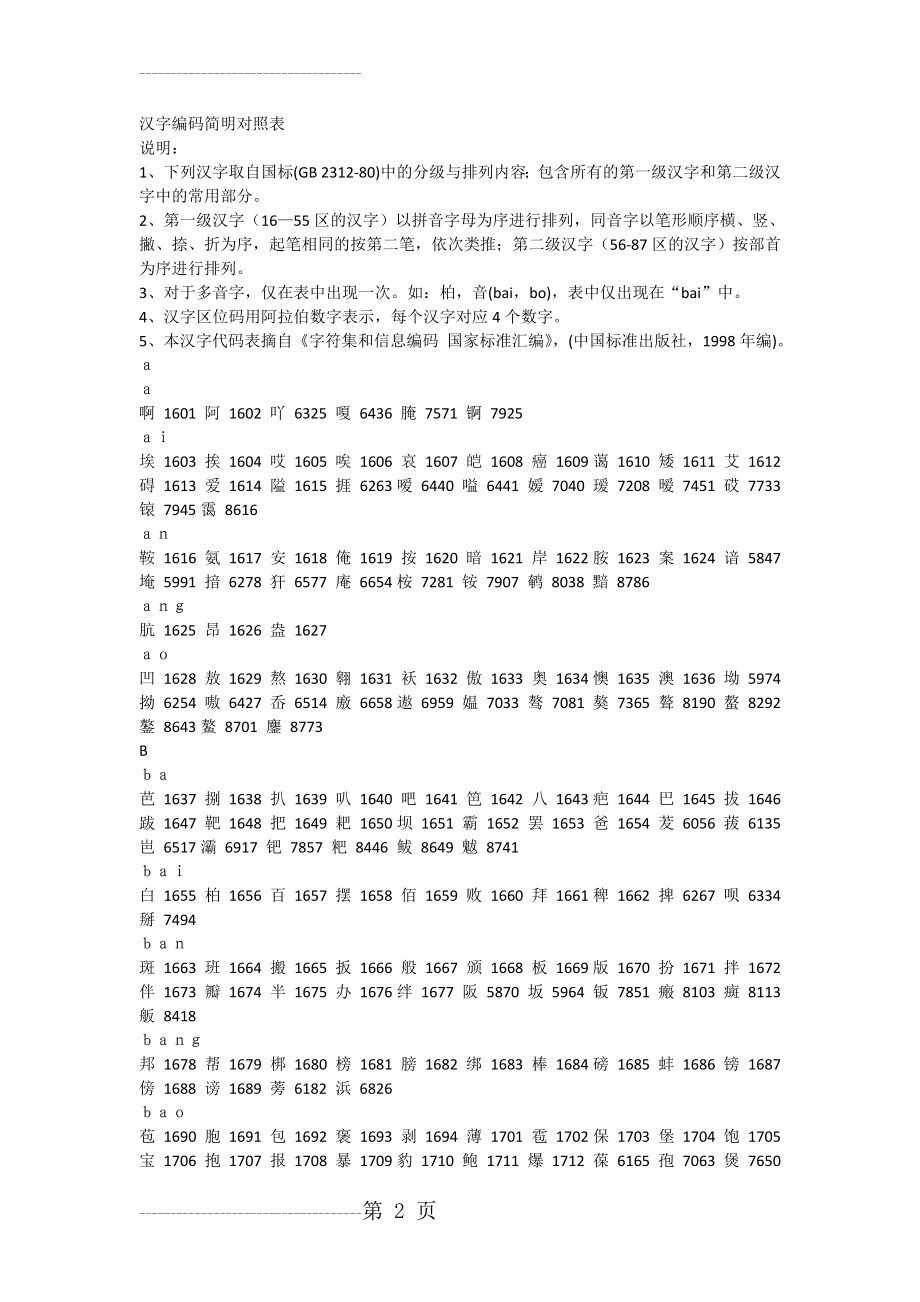 中国汉字编码对照表(31页).doc_第2页