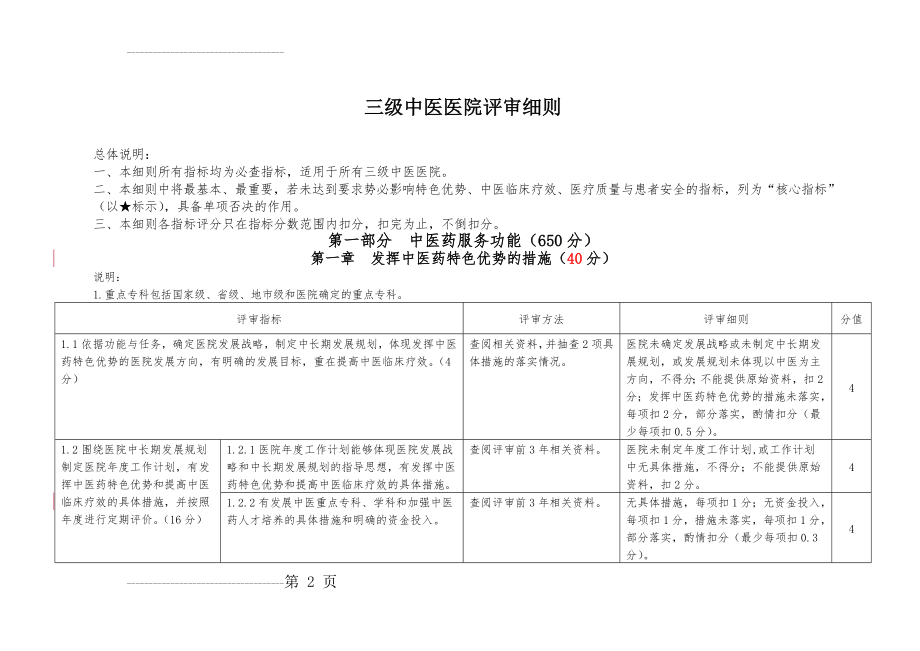 三级中医医院评审细则(三甲中医院评审)(70页).doc_第2页