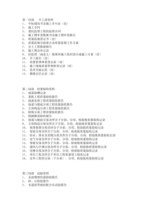 施工资料员准备资料.doc