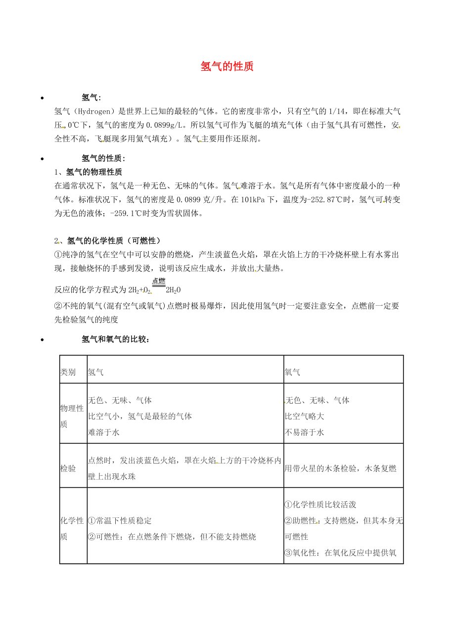 【粤教版】九年级化学：《氢气的性质》知识点深度解析(2页).doc_第2页