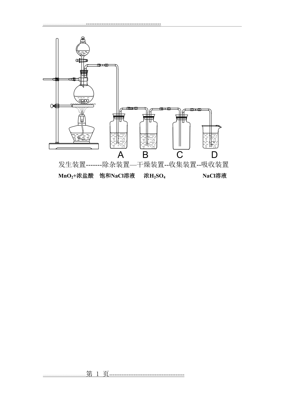 氯气实验室制备装置图(1页).doc_第1页