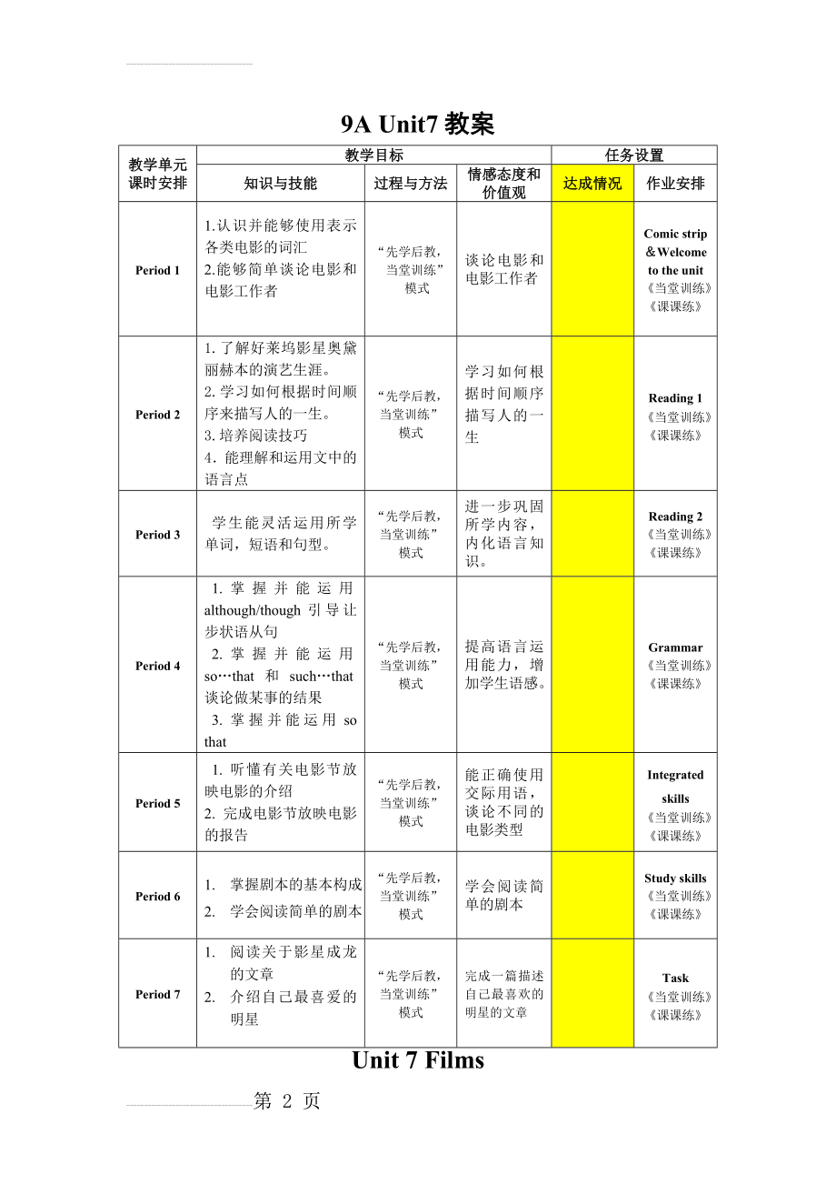 【牛津译林版】九年级上英语 Unit 7 单元导学案（表格版）(14页).doc_第2页