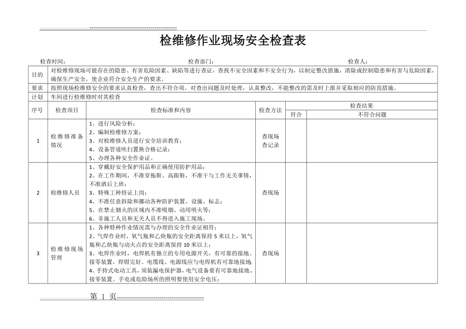 检维修作业现场安全检查表(2页).doc_第1页