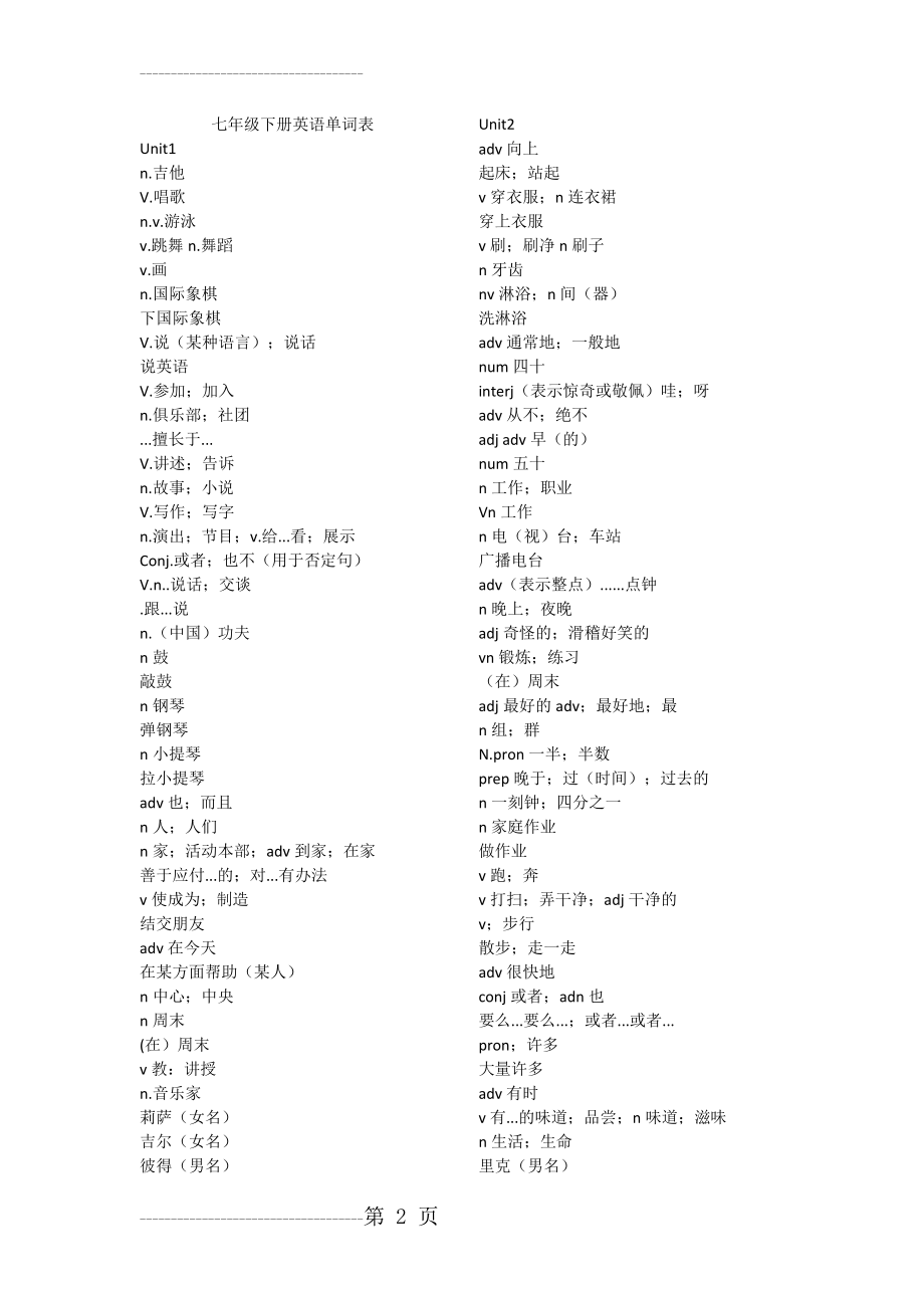 七年级下册英语单词表(11页).doc_第2页