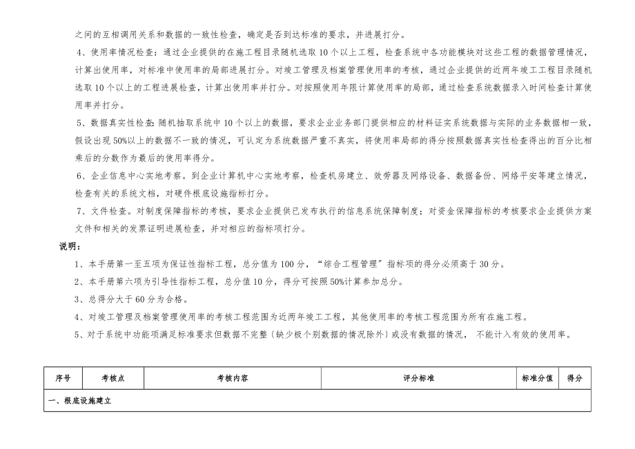 施工总承包企业特级资质标准信息化考评专家使用手册-bill.doc_第2页