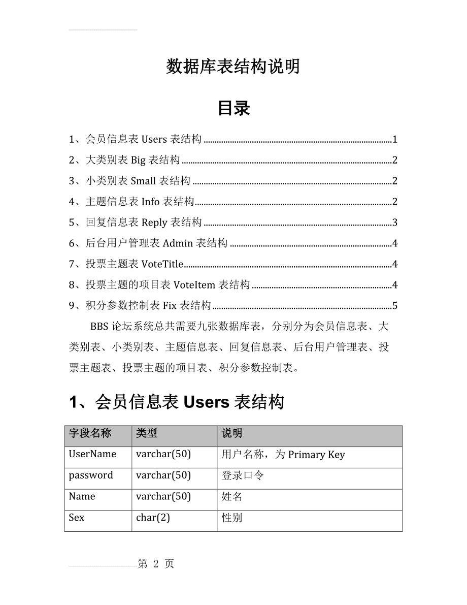 数据库表结构说明(6页).doc_第2页