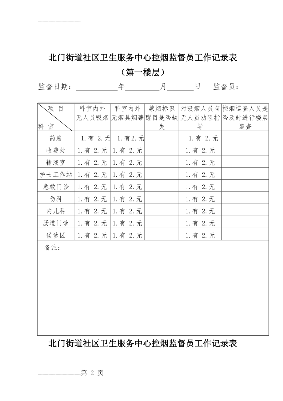 控烟监督员、巡查员工作记录表(13页).doc_第2页