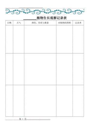 植物生长观察记录表 2(9页).doc