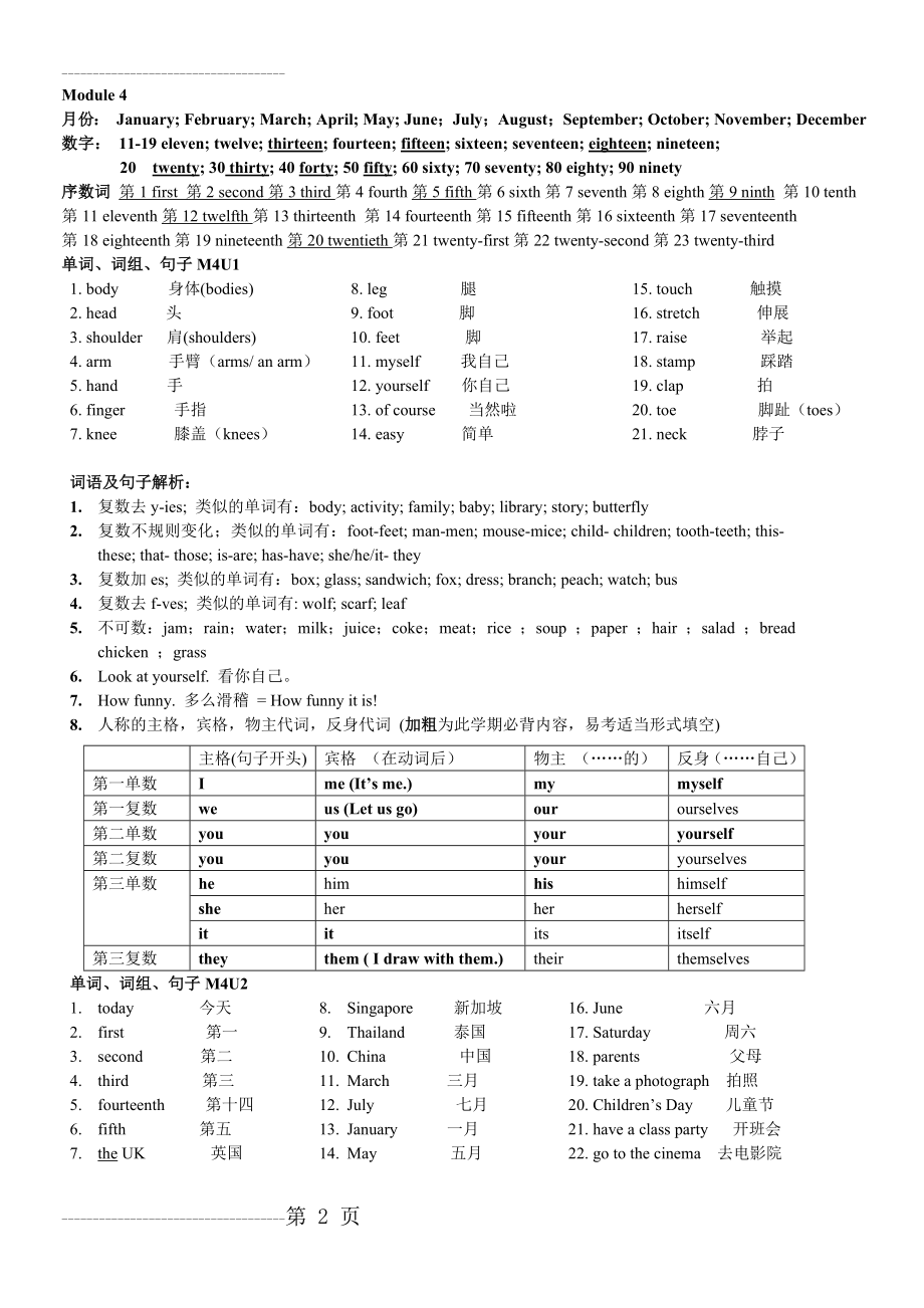 三年级下牛津英语知识点整理M4(4页).doc_第2页