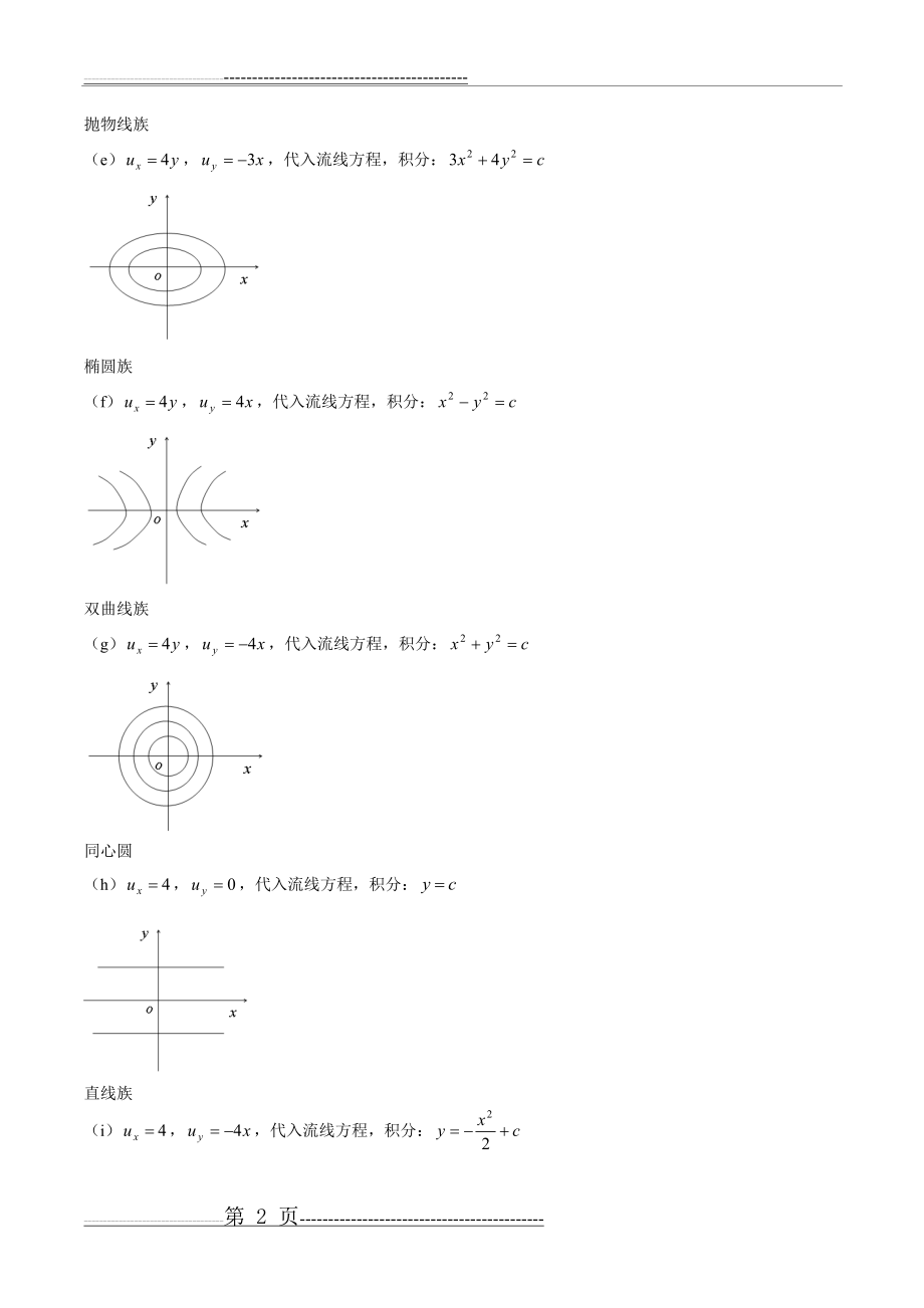 流体力学泵与风机 蔡增基 第五版 下 答案(12页).doc_第2页