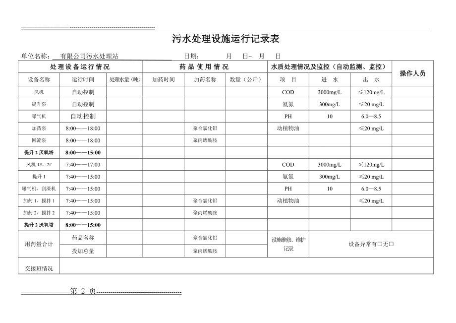 污水处理运行记录台账(3页).doc_第2页