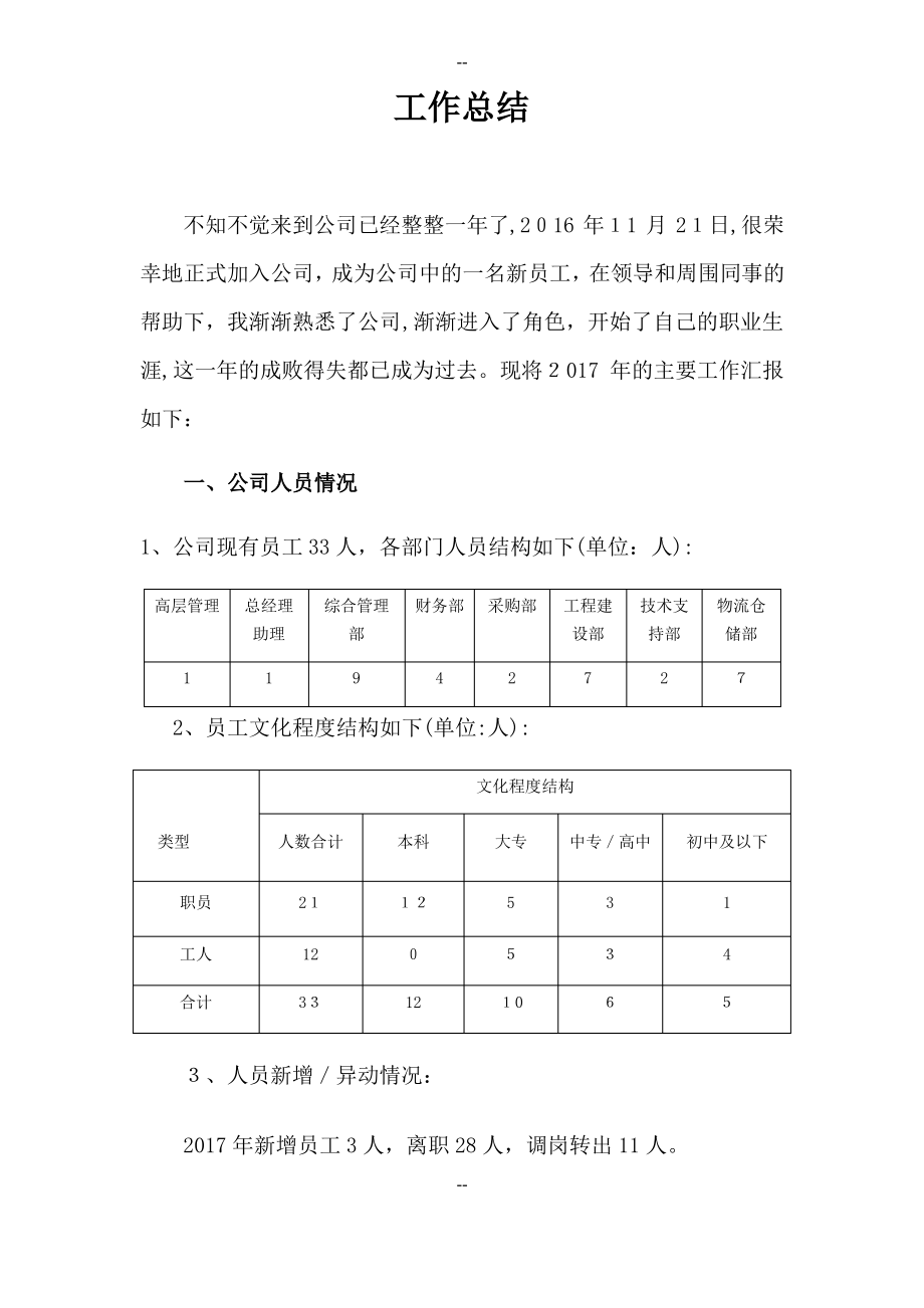 人事专员年度工作总结.pdf_第1页