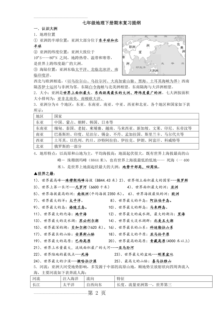 七年级下册地理复习资料(10页).doc_第2页