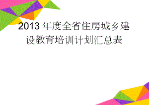 2013年度全省住房城乡建设教育培训计划汇总表(10页).doc