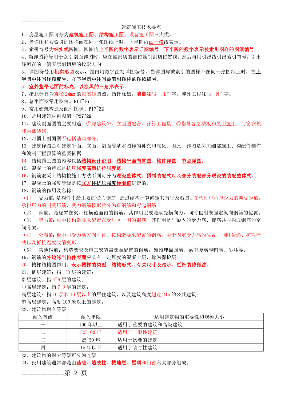 建筑工程技术培训资料(必看)全解(11页).doc_第2页