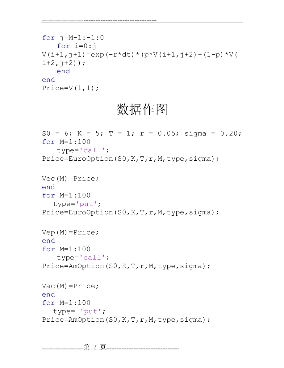 欧式期权二叉树定价MATLAB代码(3页).doc_第2页