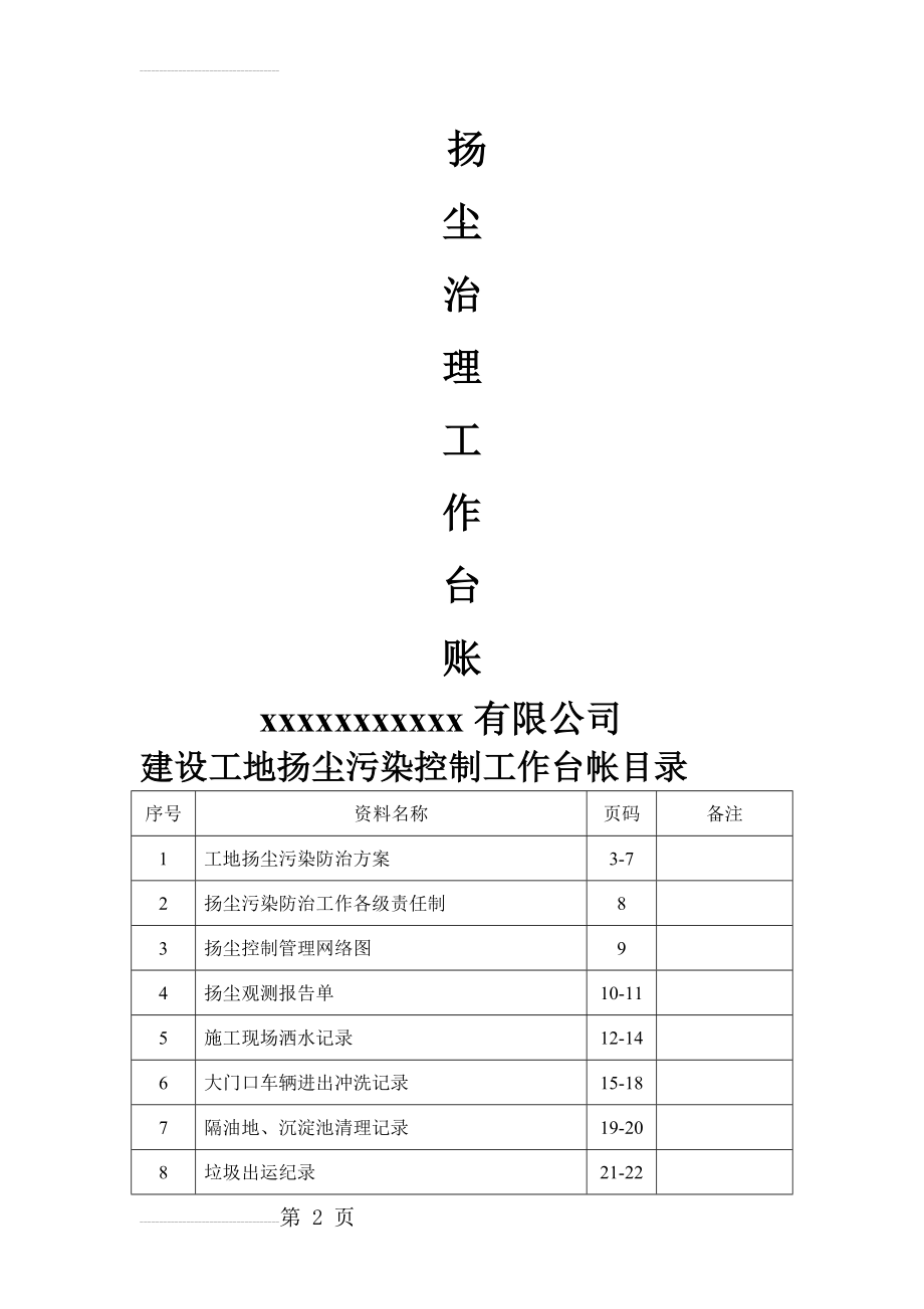 扬尘污染控制工作台帐(25页).doc_第2页