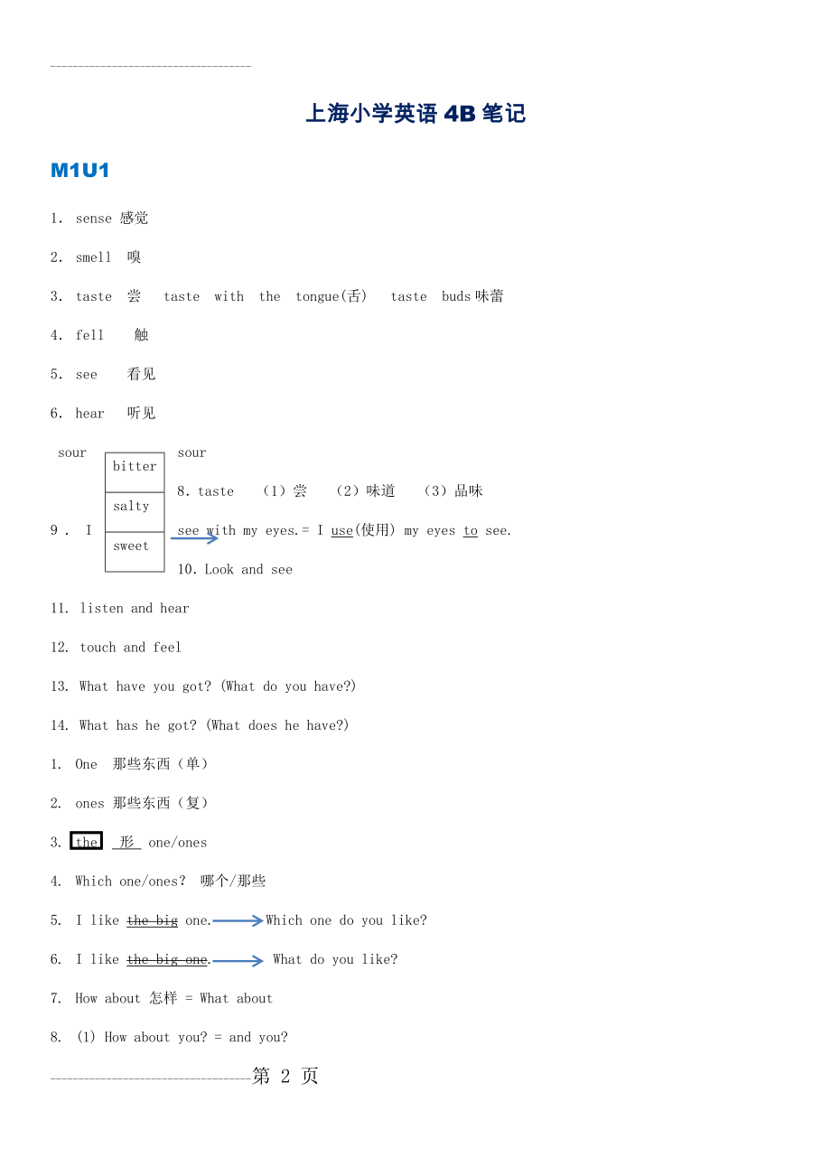 上海小学英语四年级(下)4B全笔记(26页).doc_第2页