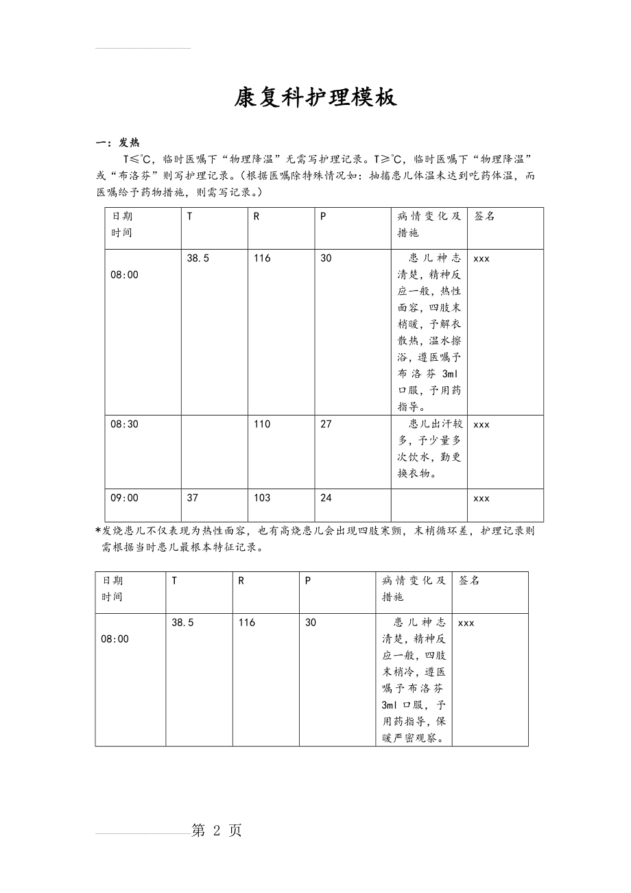 护理记录59282(8页).doc_第2页