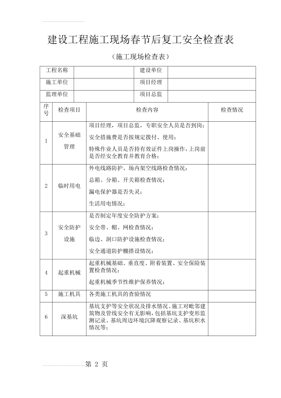 建设工程施工现场春节后复工安全检查表(5页).doc_第2页