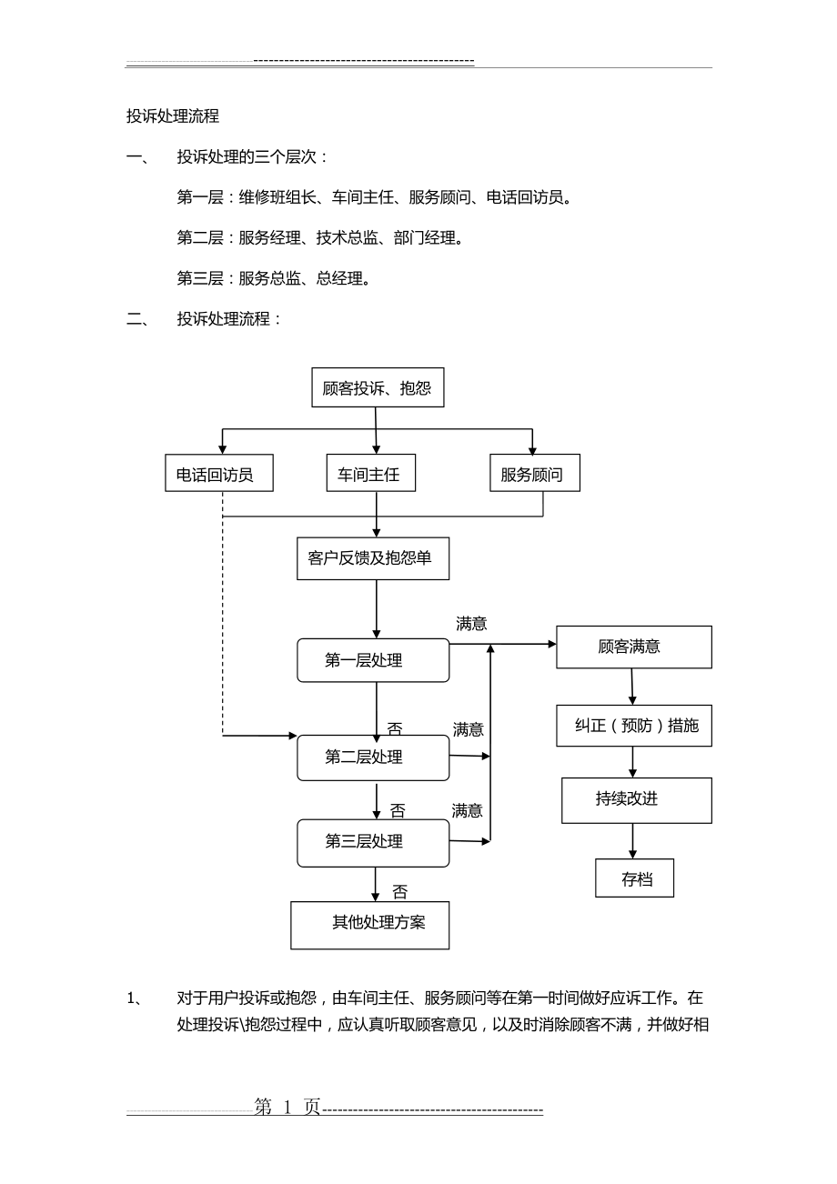 汽车4S店投诉处理流程(2页).doc_第1页