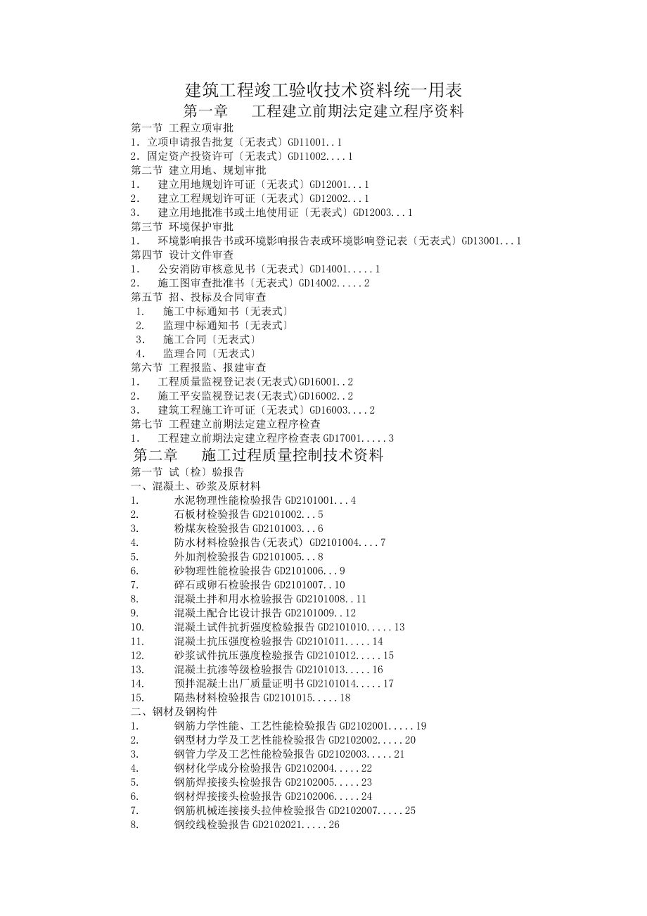 建筑工程竣工验收技术资料统一用表.doc_第1页